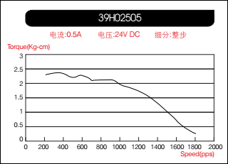 1527746527913109.png 圖片4.png